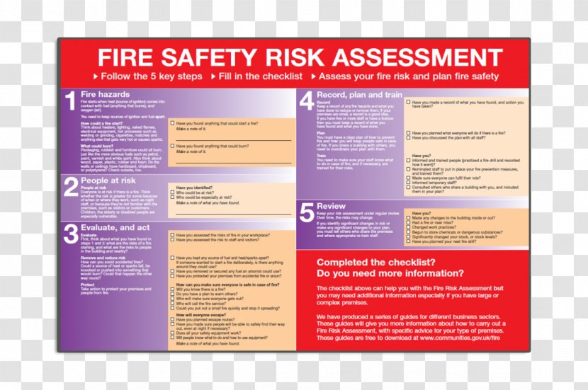 Risk Assessment Fire Safety Alarm System - Network Theory In Transparent PNG