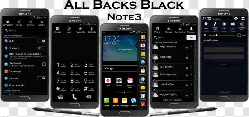 Feature Phone Smartphone Electronics Handheld Devices Numeric Keypads - Gadget - Samsung Galaxy Note 3 Transparent PNG