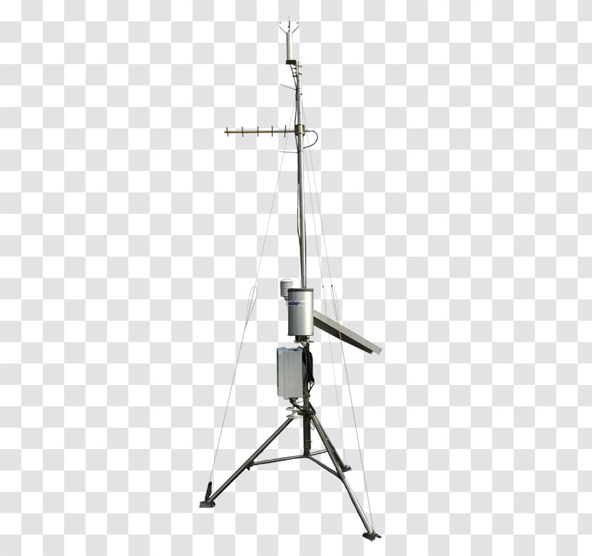 Automatic Weather Station Meteorology Mobile Phones - Barometer Transparent PNG