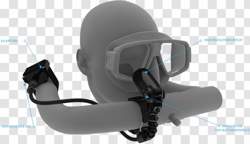 Technology Goggles Shearwater Research Nerd Transparent PNG
