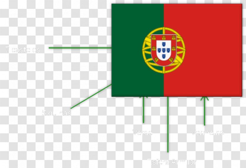 Portugal Green Logo Brand - Diagram - Flag Transparent PNG