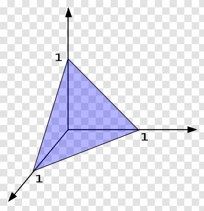 Triangle Simplex Point Dimension Convex Hull - Twodimensional Space Transparent PNG
