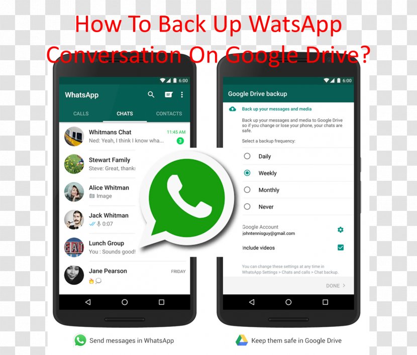 Android WhatsApp Google Drive Backup Smartphone Transparent PNG