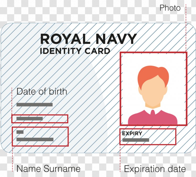 Identity Document Illawarra Institute Of TAFE Cards Act 2006 Organization - Brand Transparent PNG