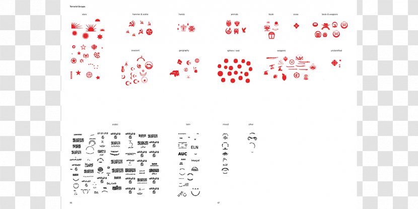 Handbook Of Tyranny Architecture Aesthetics Lars Müller Publishers - Document Transparent PNG