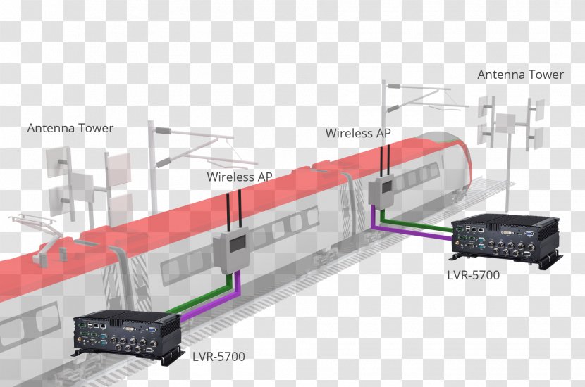 Railroad Car Train Rail Transport Product Engineering - Metropolitan Flyer Transparent PNG