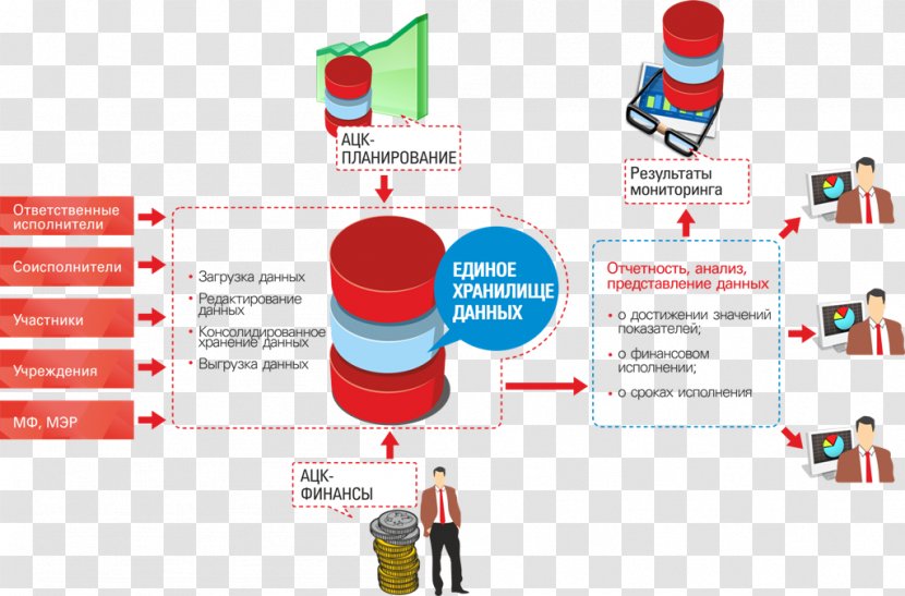 Web Page Logo Organization - World Wide Transparent PNG