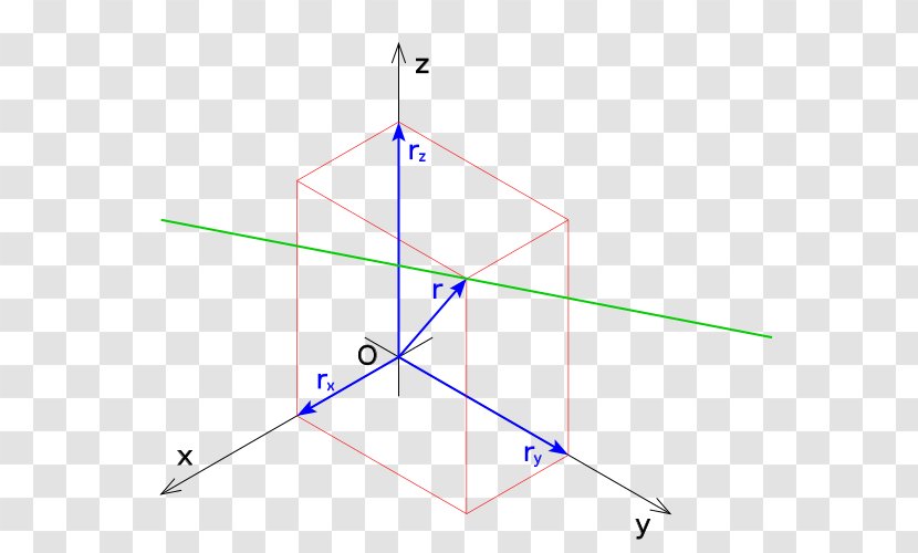 Uniform Acceleration Linear Motion Eenparig Rechtlijnige Beweging - Movil - Line Transparent PNG