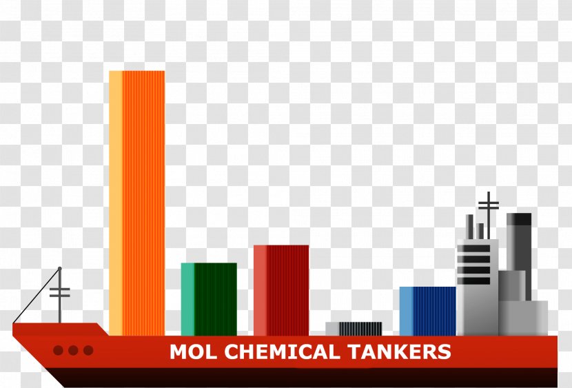 Chemical Tanker Cargo Oil Chemistry - Palm Transparent PNG
