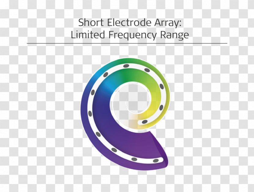 Electrode Array Hearing Loss Cochlear Implant MED-EL - Aid Transparent PNG