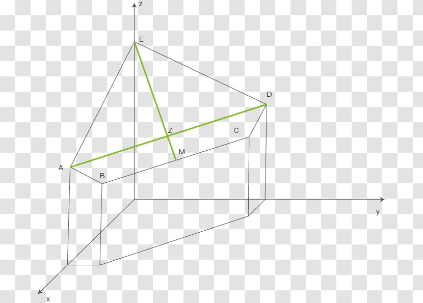 Triangle Point - Diagram Transparent PNG