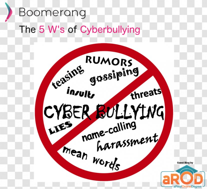 Social Bullying Cyberbullying Don't Be A Cyberbully School - Awareness Week - Area Transparent PNG