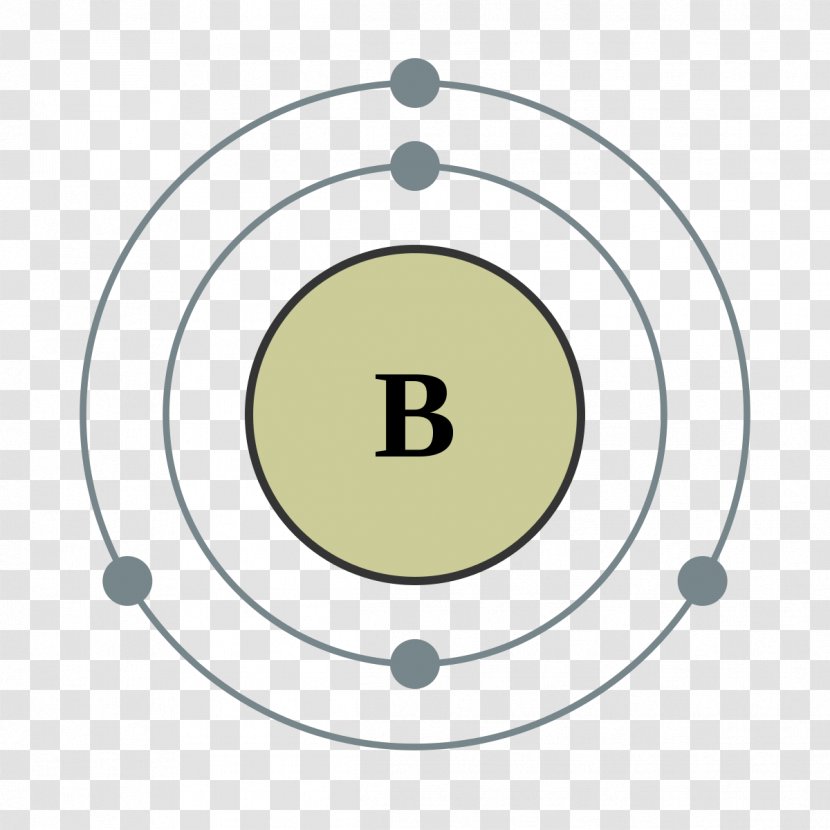 Electron Shell Valence Bohr Model Chemical Element Boron - House Transparent PNG