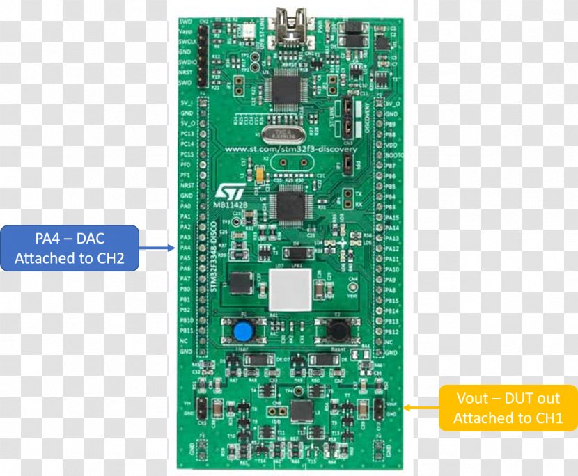 Microcontroller STM32 STMicroelectronics Embedded System ARM Cortex-M4 - Stmicroelectronics - Closedloop Transfer Function Transparent PNG