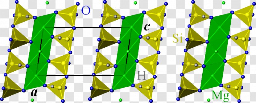 Talc Crystal Structure Silicate Structural Formula - Hydrotalcite - Powder Transparent PNG