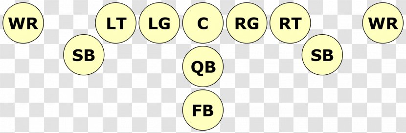 American Football Positions Slotback Formation Quarterback - T Transparent PNG