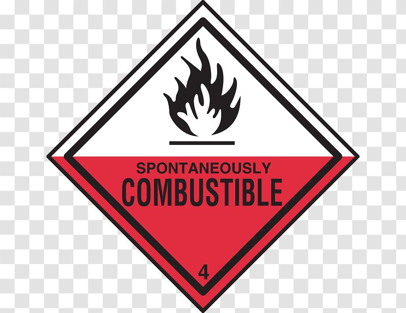 Dangerous Goods Combustibility And Flammability Label Placard NFPA 704 - Sign - Environmental Labeling Transparent PNG