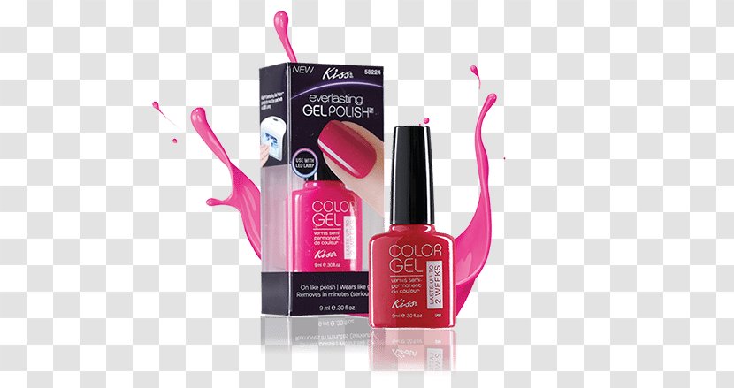 Nail Polish Lip Gloss Lipstick - Gel Nails Transparent PNG