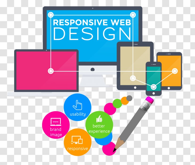 Web Development Responsive Design - Internet Transparent PNG