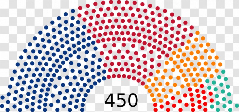 Italy Member Of Parliament Senate The Republic Election United States House Representatives - Symmetry Transparent PNG