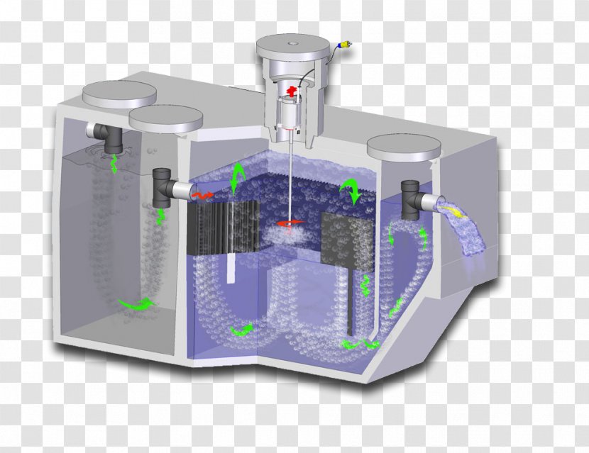 Wastewater Treatment - Purple Transparent PNG