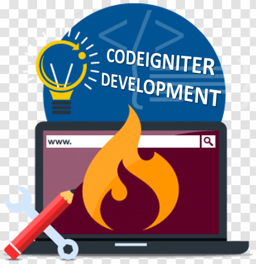CodeIgniter Web Development Design PHP Software Framework - Codeigniter Transparent PNG