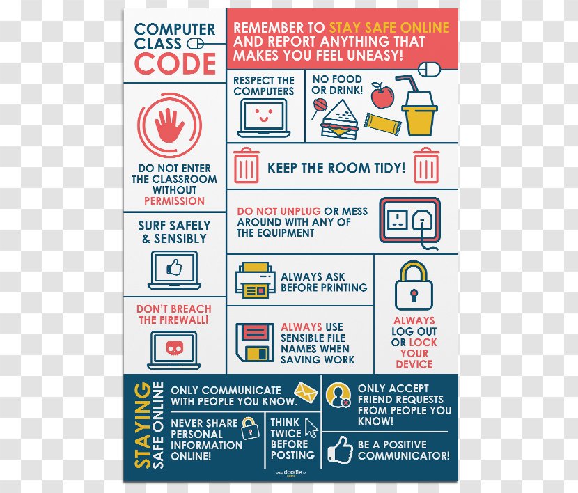 Computers In The Classroom Computer Lab Education Transparent PNG