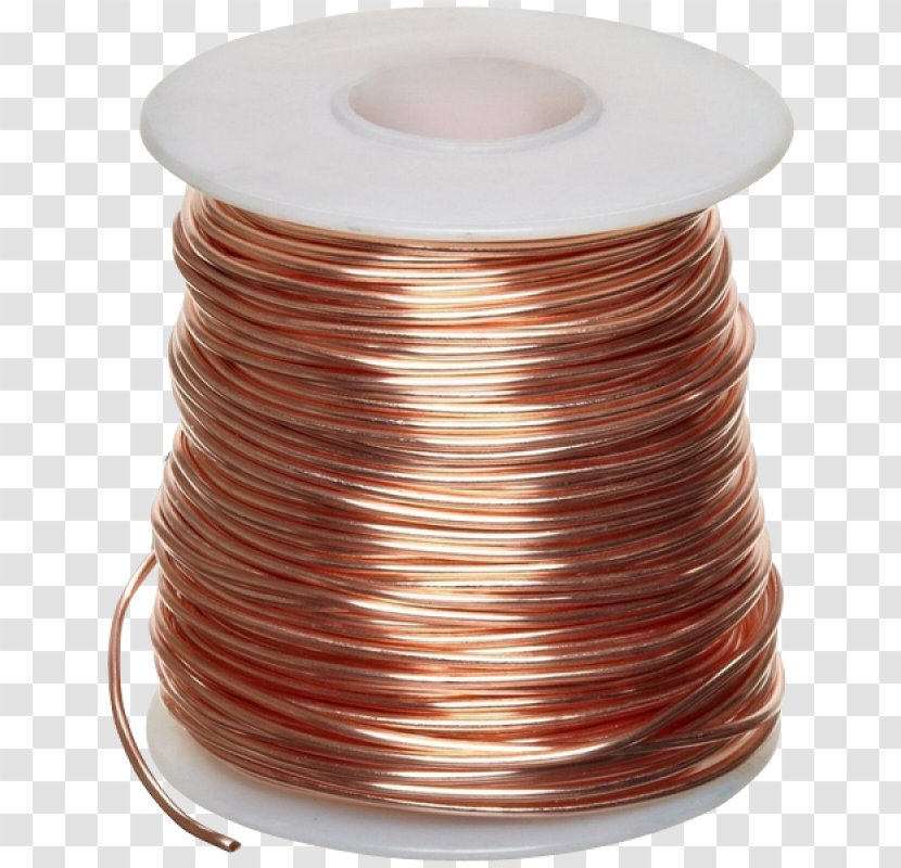 Copper Conductor Wire Gauge Manufacturing - American - Christmas Gift Box Element 3 Transparent PNG