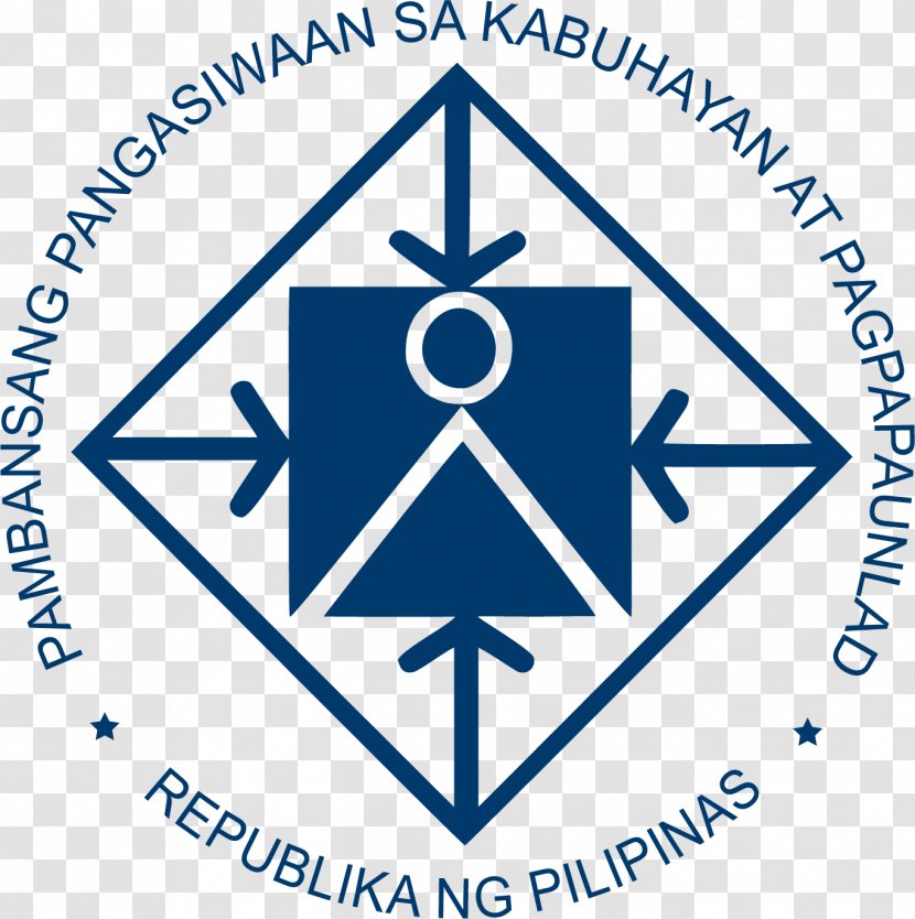 National Economic And Development Authority Economy Economics Management - Philippines - Kagawaran Ng Edukasyon Logo Transparent PNG