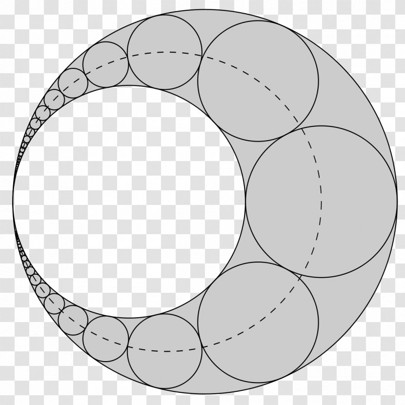 Circle Pappus Chain Tangent Line Geometry - Mathworld Transparent PNG