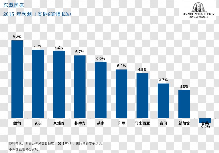 Streaming Media United States Live Television Popularity YouTube Transparent PNG