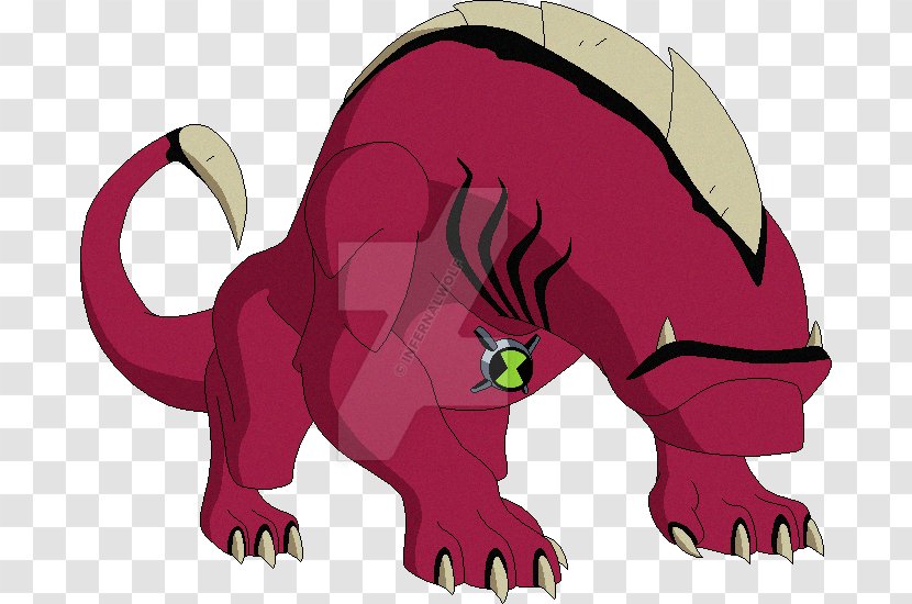 Ben 10 Gwen Tennyson Cartoon Network Character - Ultimate Aliens Names And Picture Transparent PNG