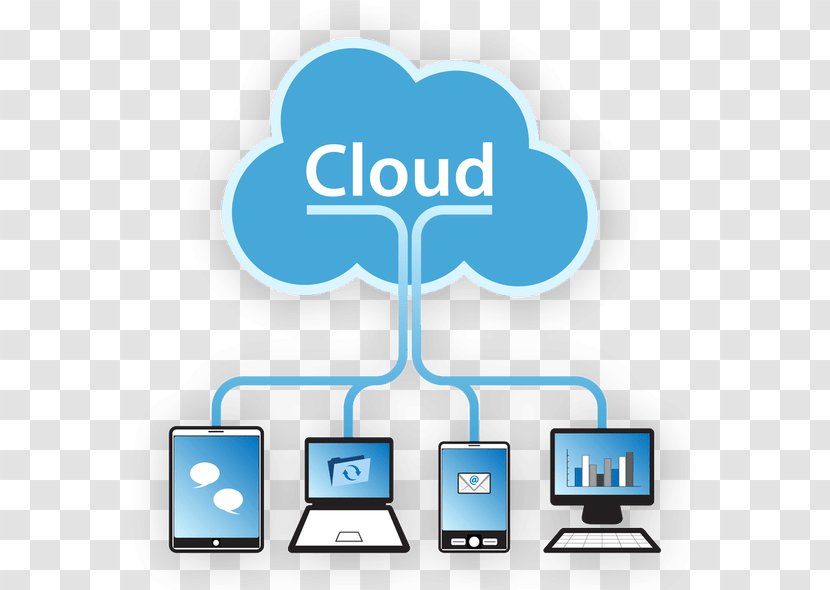 Mobile Cloud Computing Managed Services - Organization Transparent PNG