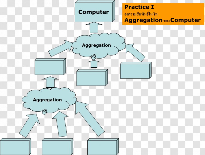 Class Diagram Data Aggregation Multimedia Technology - Objectoriented Programming Transparent PNG