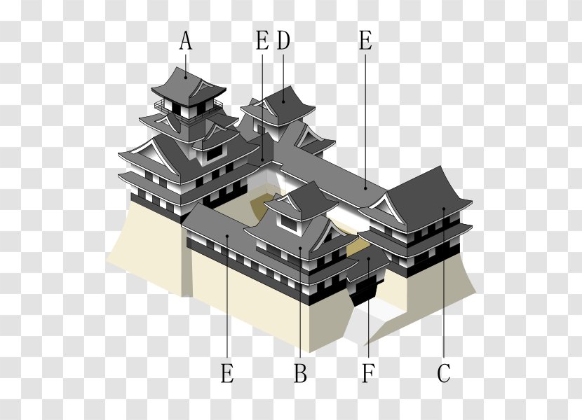 Nagoya Castle Edo Japanese Tenshu - Honmaru Transparent PNG