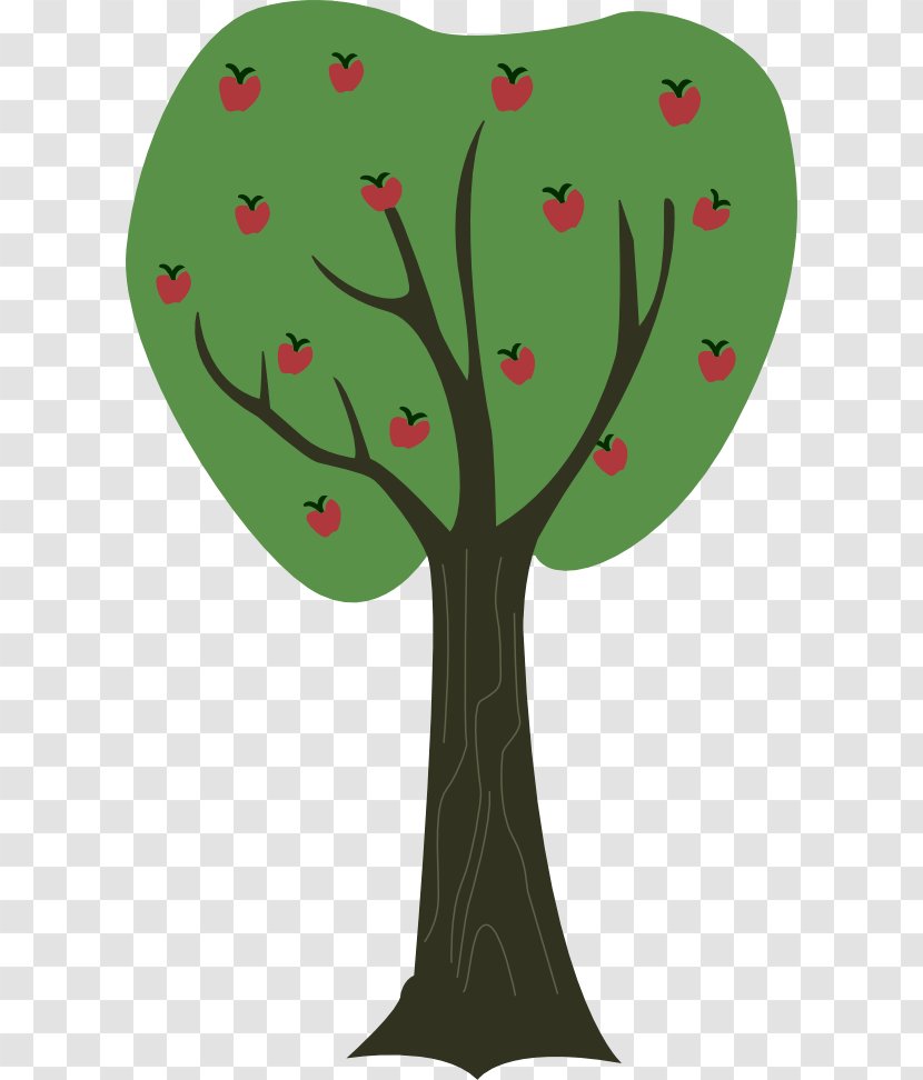Sugar-apple Tree Clip Art - Free Content - Apple Paintings Transparent PNG