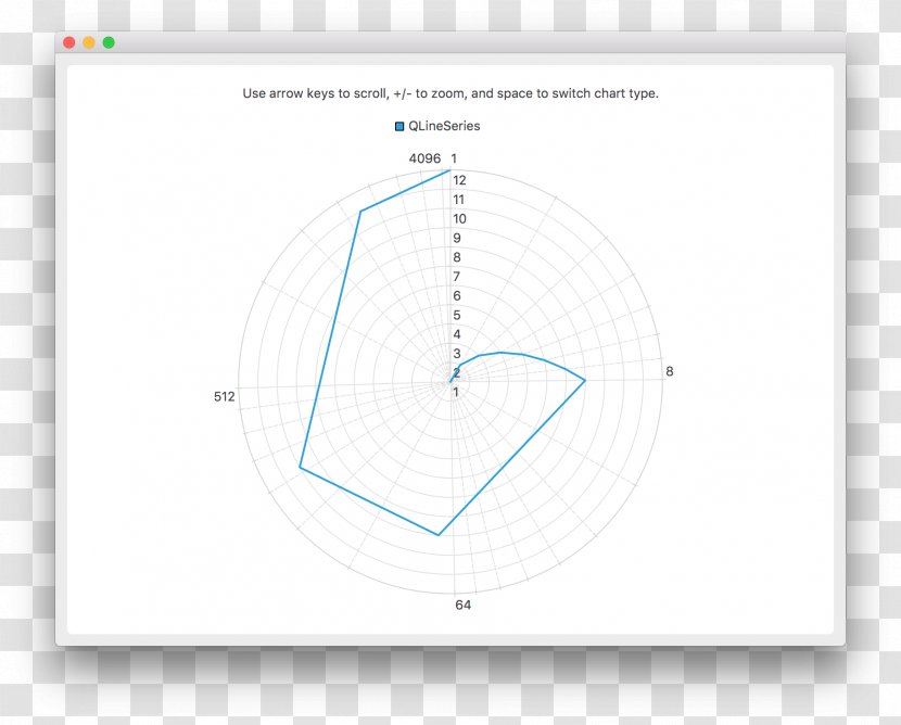 Paper Line Point Angle - Tick Bug Transparent PNG