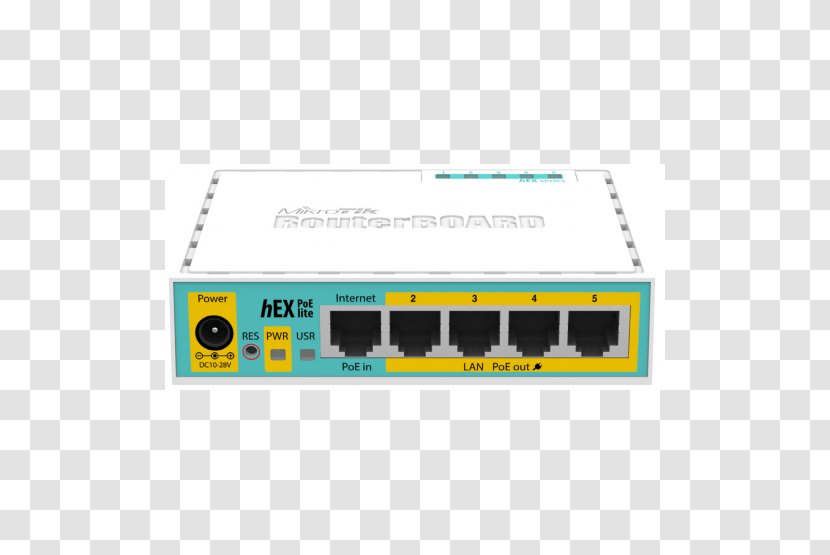 RouterBOARD MikroTik Power Over Ethernet Gigabit - Network Switch - 4 Port Transparent PNG