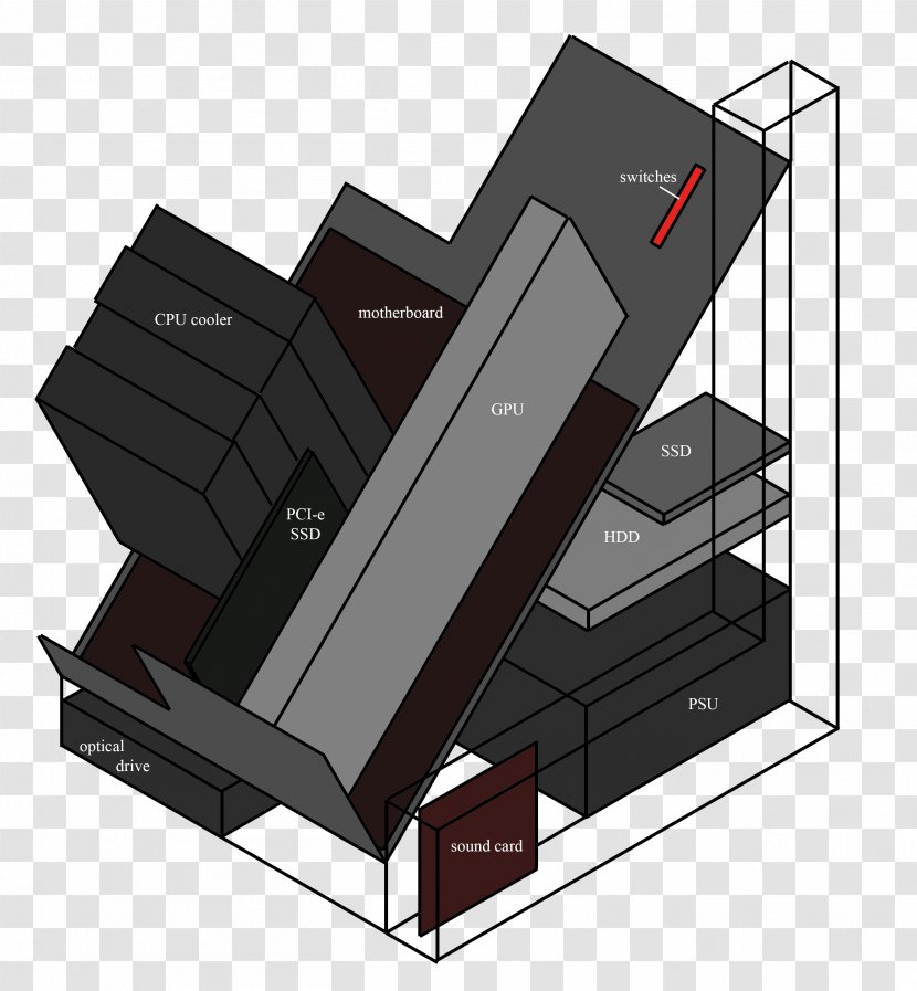 Furniture Angle - Diagram - Design Transparent PNG