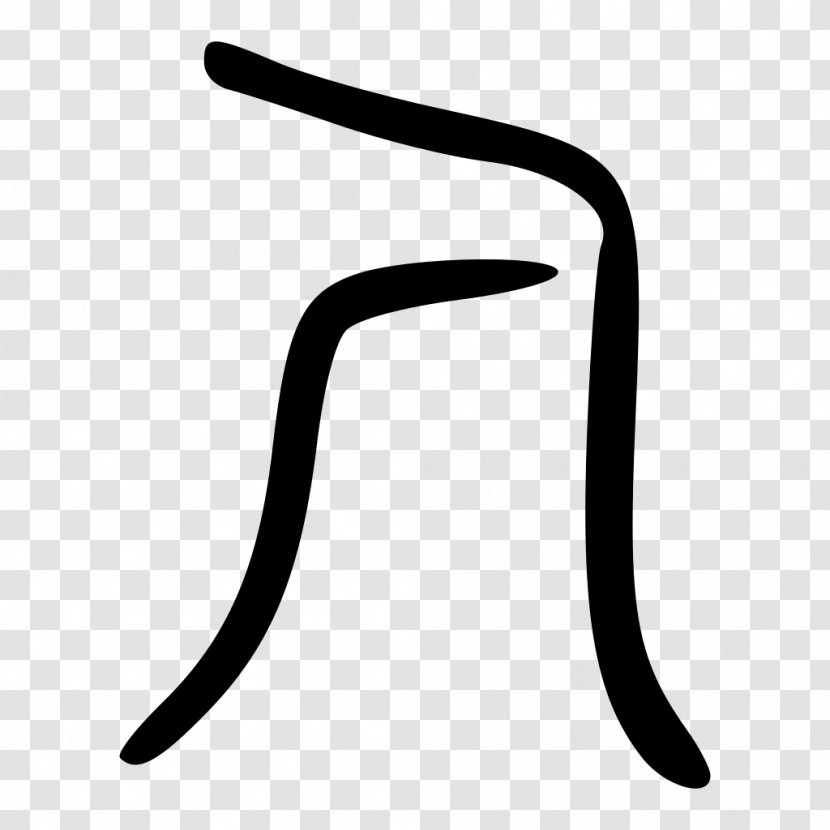Radical 9 Wikipedia Chinese Characters Bộ Thủ Khang Hy - Encyclopedia - Baño Transparent PNG