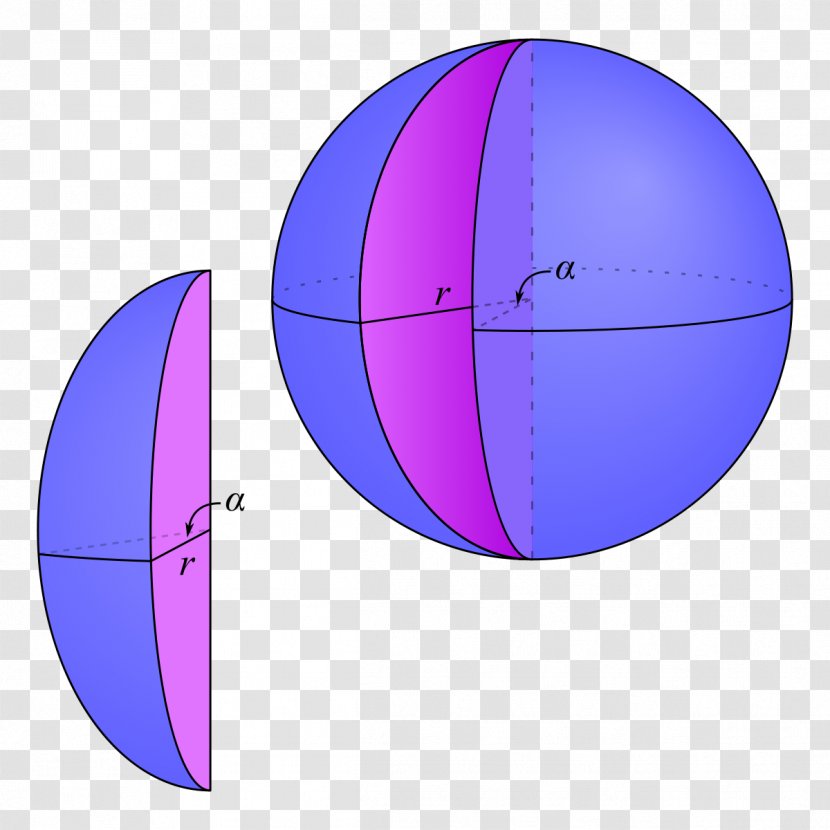Sphere Circle Line Spherical Wedge Geometry - Area Transparent PNG