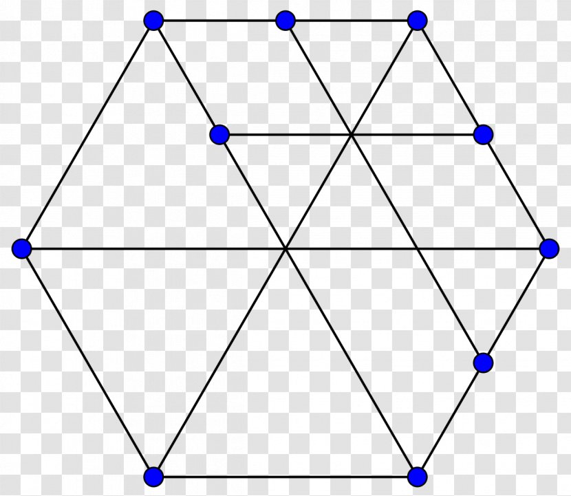 Graph Of A Function Fullerene Theory Vertex - Slope - Line Transparent PNG