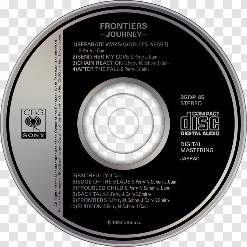 Compact Disc Album Cover Middle Man Silk Degrees - Multimedia - Frontiers Transparent PNG