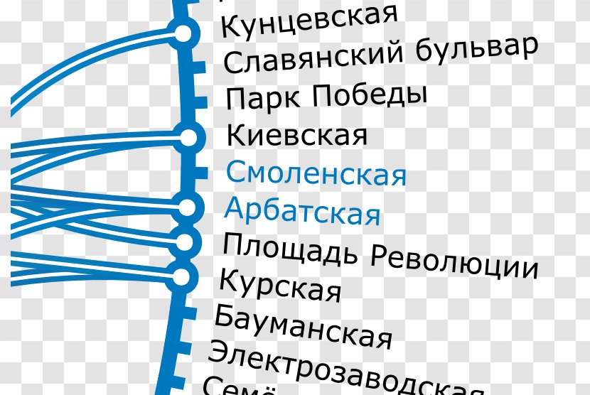 Arbatsko–Pokrovskaya Line Sokolnicheskaya Rapid Transit Arbatskaya Skhema - Cartoon - Moscow Metro Transparent PNG
