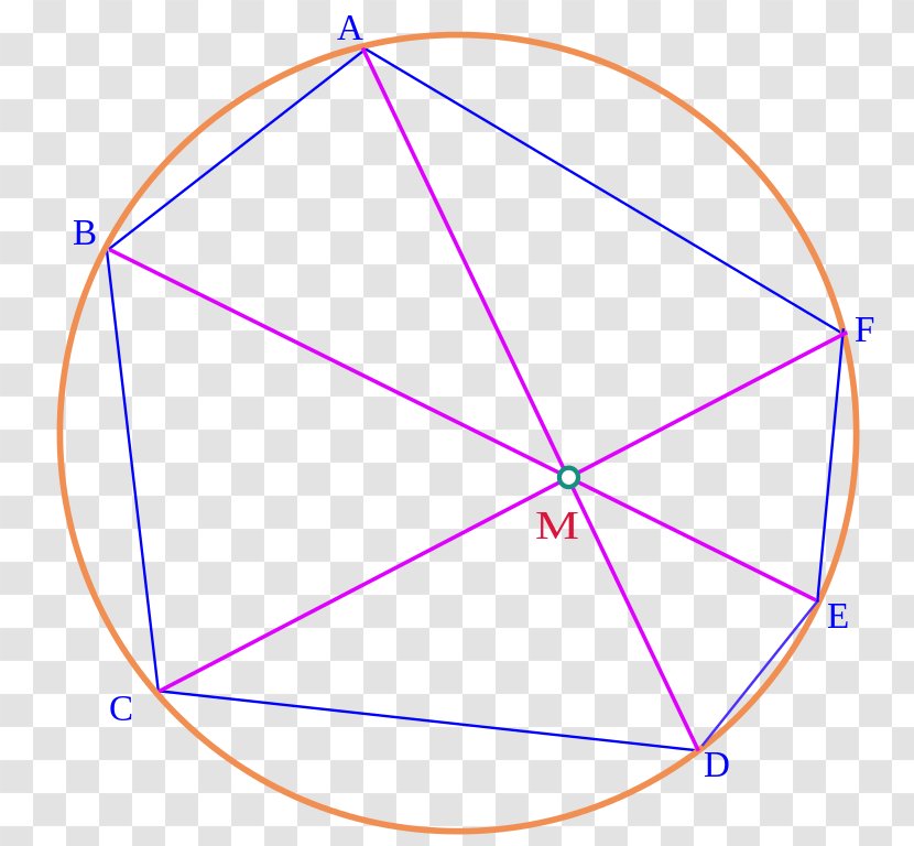 Line Triangle Point Diagram Transparent PNG