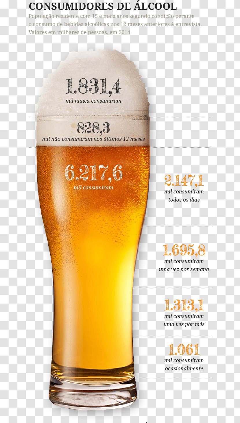 Beer Glasses Font - Drink Transparent PNG