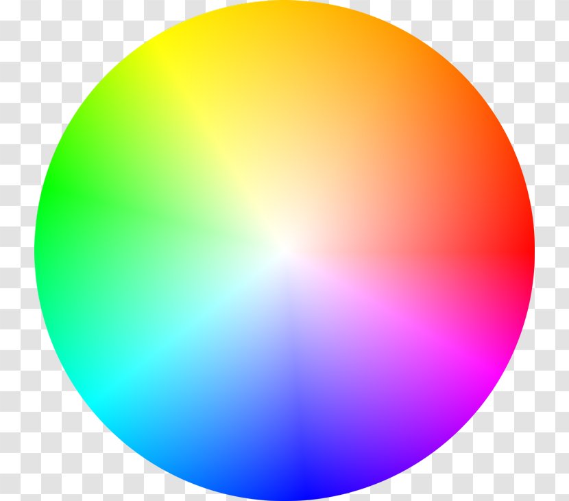 Color Wheel Complementary Colors Scheme Transparent PNG