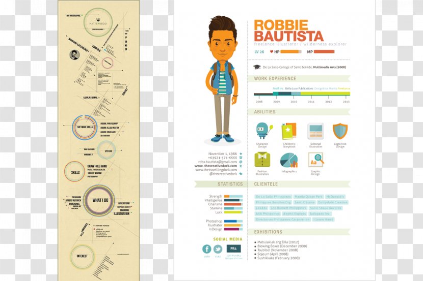 Curriculum Vitae Résumé Template Perfect Resume, The Creativity - Design Transparent PNG