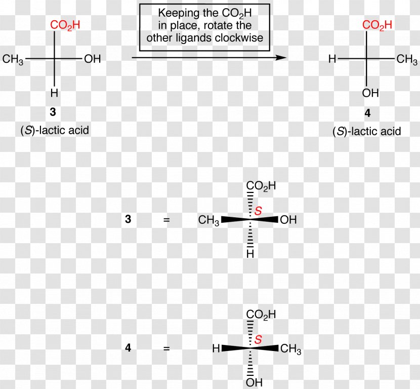 Document Line Point - Paper - Design Transparent PNG