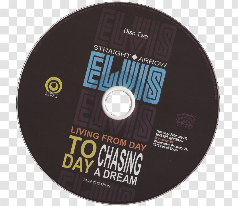 Compact Disc Product Brand Disk Storage - Elvis Presley 1970 Transparent PNG